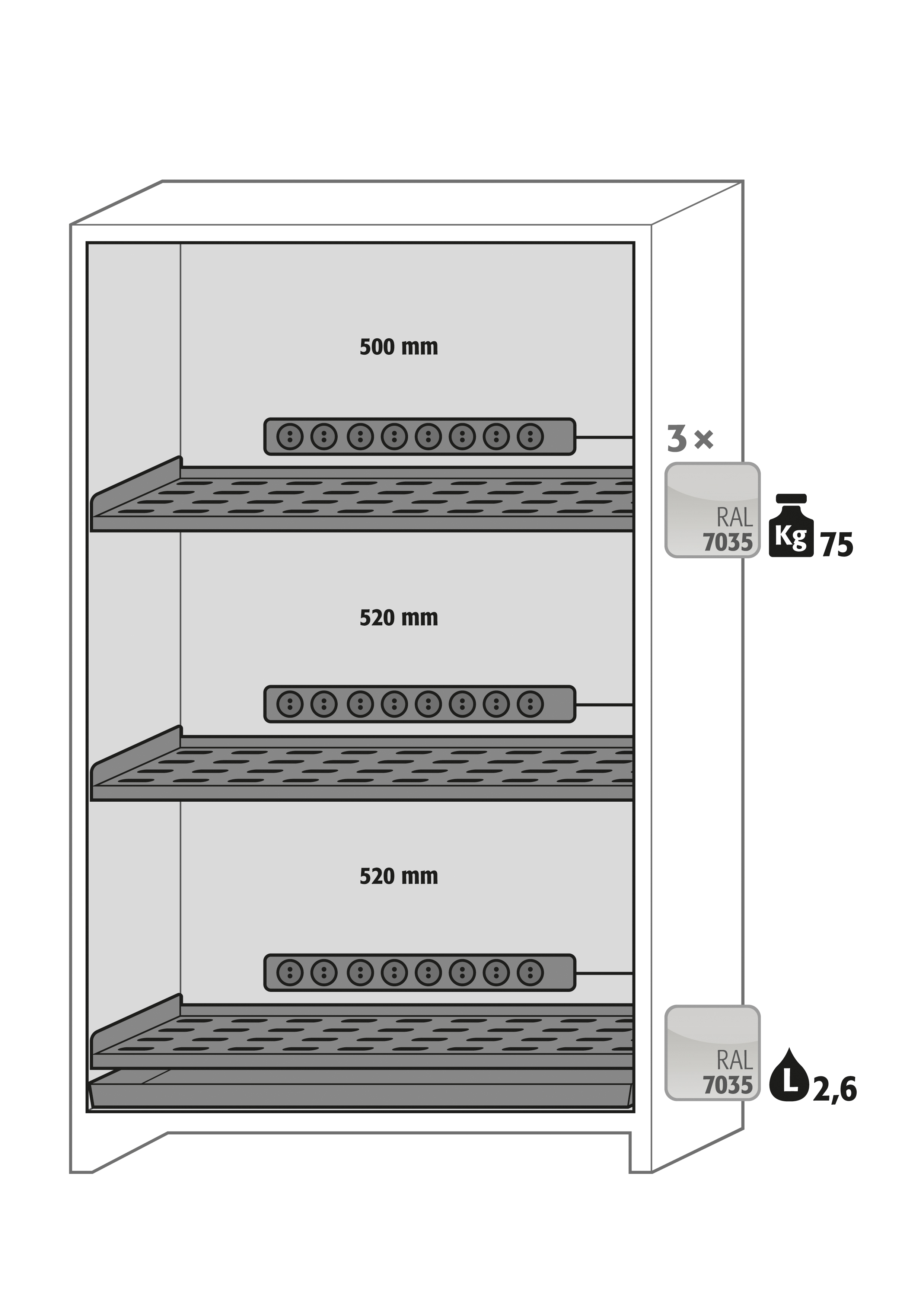 Armoire de sécurité pour batteries lithium-ion ION-PRO-90 modèle IO90.195.120.PC.WDC - Réf 41269-047-41407 - Type 90 minutes - Protection incendie avancée_1