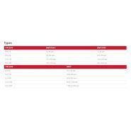 Ewa 10 Air - Machine de granulation plastique ECON - Débit d'air 1 à 20 kg/h - Granulateur combiné sous air et sous eau_1