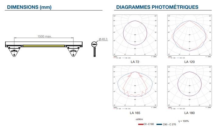 Maco Line - mains courantes en acier inoxydable - système d'éclairage flexible Lumatec SA_1
