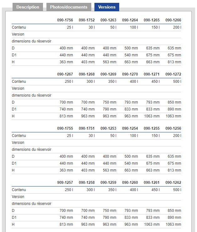 Réservoirs d'alimentation 25-500 litres - Krautzberger - acier galvanisé avec couvercle et options sur demande_1