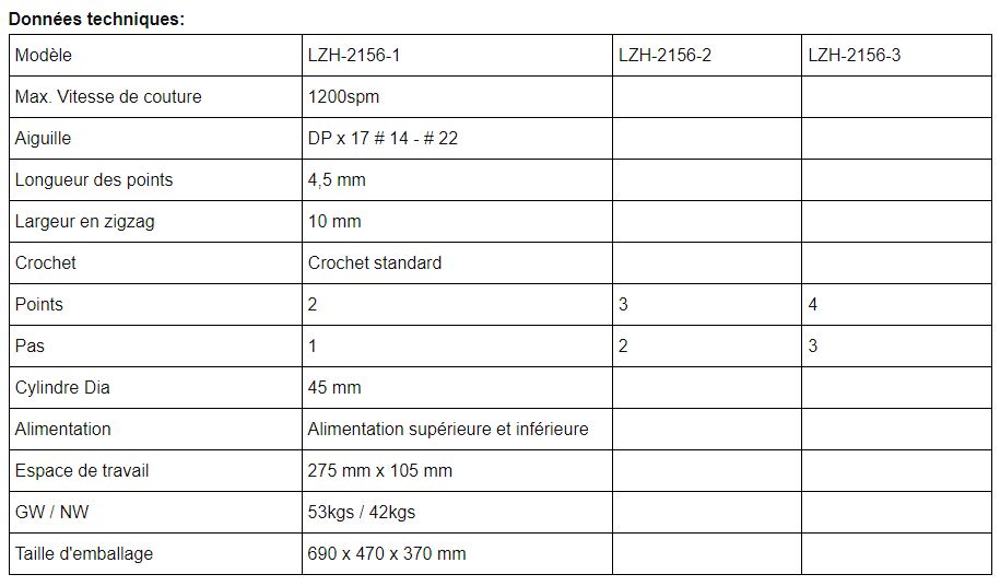 Lzh-2156-1 - Piqueuse plate zigzag - Topeagle International Ltd. - max. vitesse de couture 1200 spm - aiguille DP x 17_1