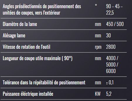 Sw-455-argus - tronçonneuse à double tête Mecal - lames 450/500 mm - unité fixe et mobile_1