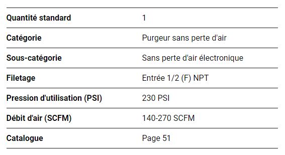 Purgeur automatique sans perte d'air - Topring - débit d'air : 140-270 SCFM - référence 59.248_1