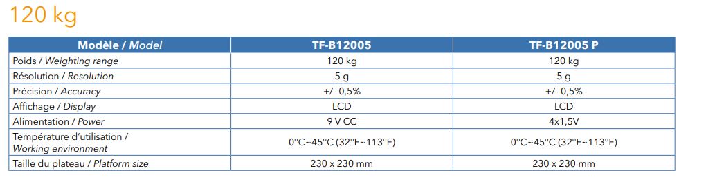 Balance électronique - tf-b12005_1
