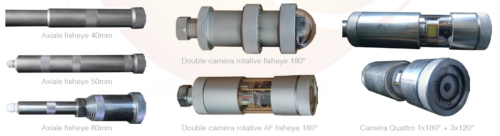 Caméra immergeable avec enrouleur de câble longue portée