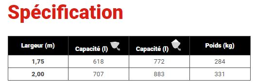 Godet à pierres - tenías - utilisé pour ramasser ou retirer des pierres -  le fond se compose de barreaux à chant_1