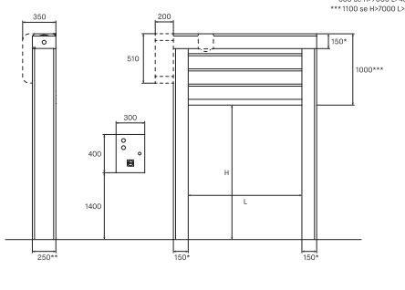 Porte rapide STAC - souple à empilement en plastique PVC - 8000 x 8000 mm - motorisation triphasée et normes EN 12341-1_1