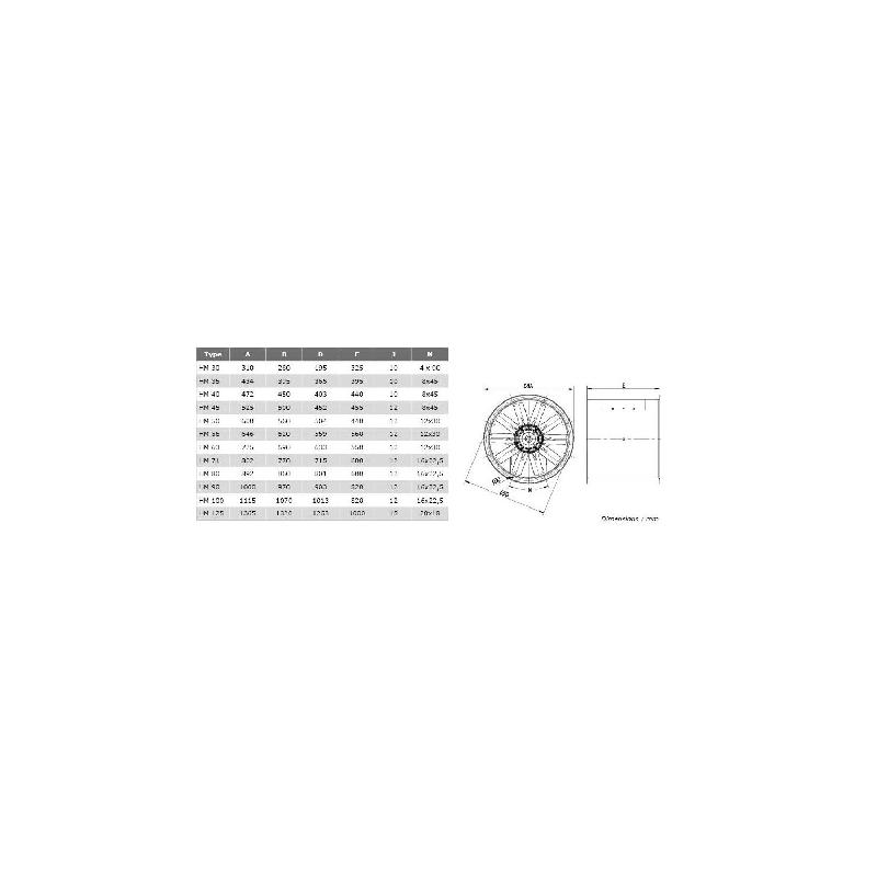 Ventilateurs axiaux tubulaires HM Ø100T4 15 - hélicoïde industriel en acier avec moteur triphasé IP55_1
