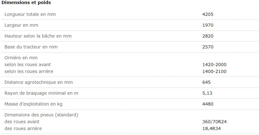 Belarus 1025.2 - tracteur agricole - mtz belarus - puissance en kw (c.V.) 79 (107)_1