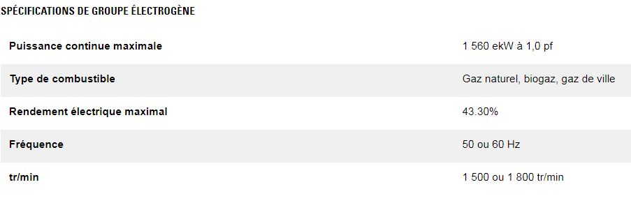 Cg170-16 1 560 kw groupes électrogènes industriel à gaz - caterpillar -puissance continue maximale 1 560 ekw à 1,0 pf_1