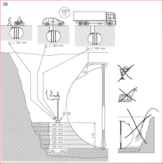 Cuve de stockage d'eau de pluie de grande capacité