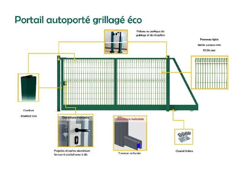 Portail autoporté grillagé eco - 8000 / 1500_1