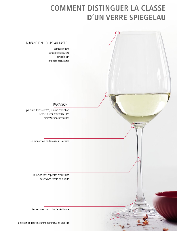 4 verres de cristal universel Authentis 02 Spiegelau_1