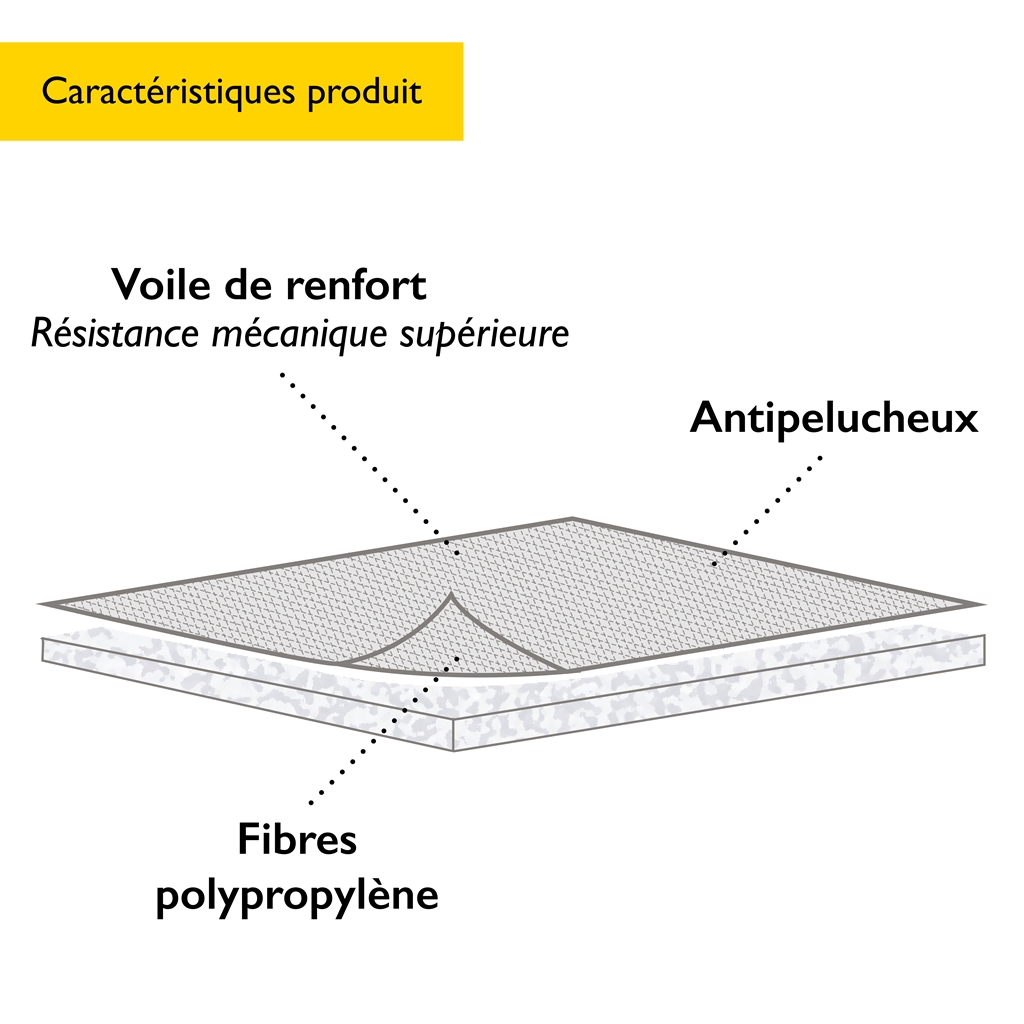 Feuille absorbante tous liquides Résistance moyenne 102 L - FLG2201 - DELAHAYE INDUSTRIES_1