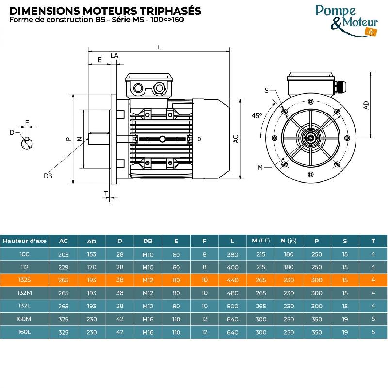 Moteur électrique Triphasé 400/700v 7,5 Kw 3000 Tr/min  - Ms132s224b5 Bride B5 - Bobinage Cuivre_1