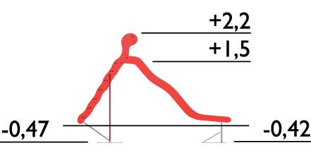 Toboggan big larven  réf-8001176 - hags_1