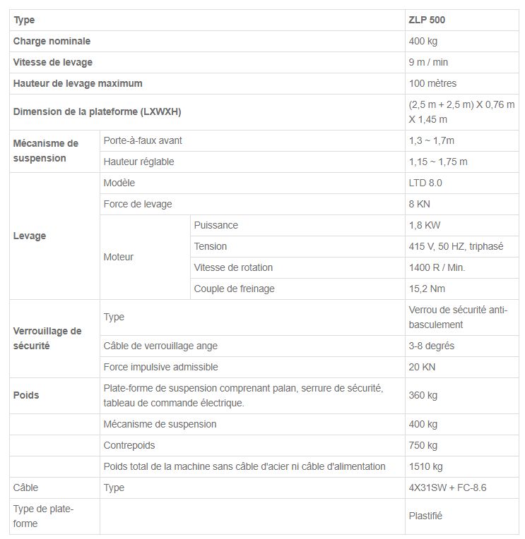 Zlp500 - nacelle suspendue - Success - charge nominale 400 kg - idéale pour façades, décoration et nettoyage_1