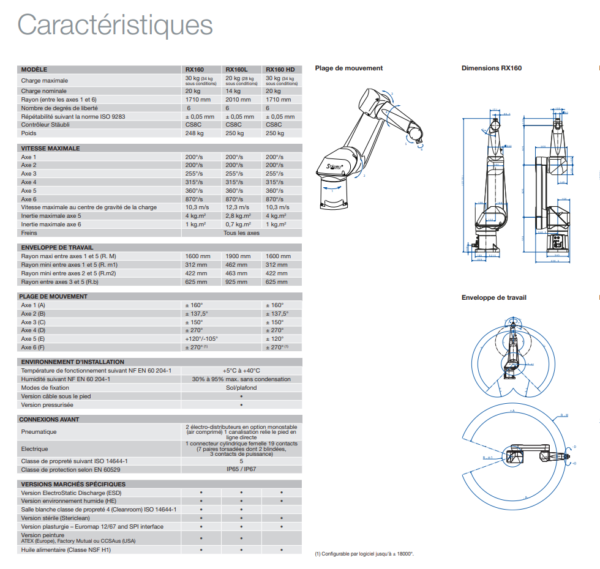 ROBOT 6 AXES INDUSTRIEL STAUBLI RX160_1