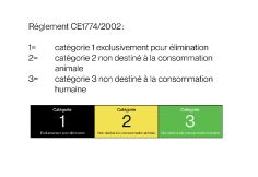 Bac en polyéthylène certifié contact alimentaire_1
