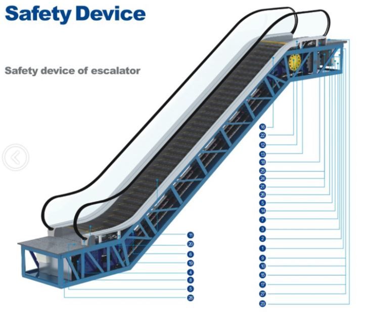 Escalier mécanique FM i-302 (800) - Fuji - 0.5m/s_1