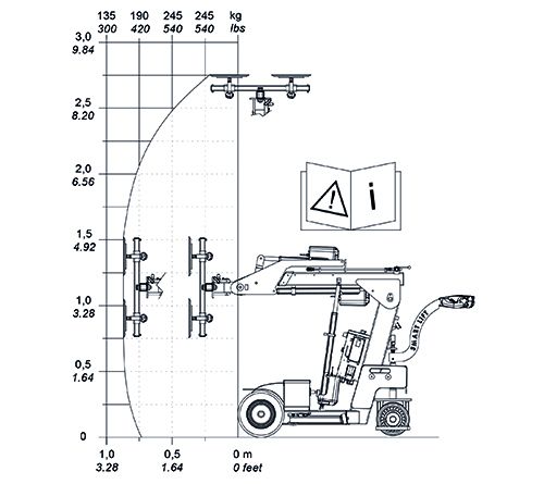 Robot de pose de vitrage compact, court rayon braquage Smartlift SL 280 Indoor_1