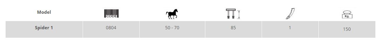 Spider 1 - Sous-soleuses - Arrizza SRL - 1 ancre, système de sécurité, poids 150kg_1