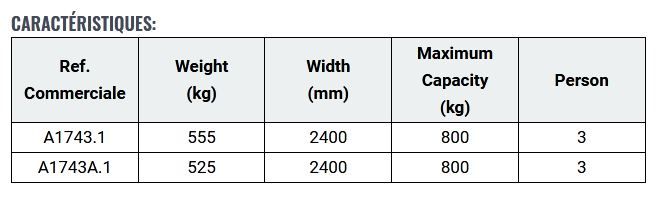 A1743.1 panier nacelle plate-forme trilatérale à ouverture frontale - merlo - 3 personne_1