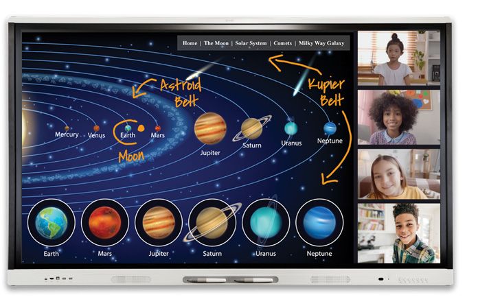 Écran interactif infrarouge SMART Board® MX Series - 55