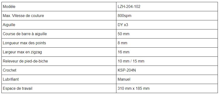 LZH-204-102 - Piqueuse plate - Topeagle International Ltd. - Machine à coudre double mocassins à lit plat - Max. vitesse de couture 800spm_1