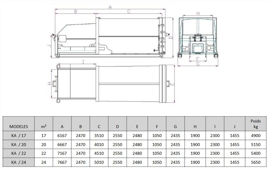 Compacteur monobloc avec trémie de 4,6 m³ pour déchets volumineux