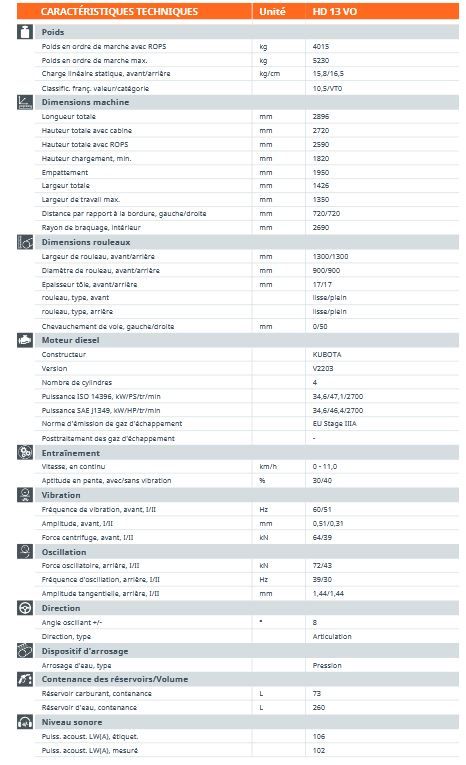 Hd 13 vo rouleau compresseur tandem - hamm - poids 4015 kg_1