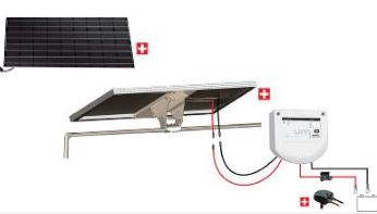 Kit solaire nautisme Uniteck 150W 12V MPPT - panneau monocristallin, régulateur de charge et fixation marine_1