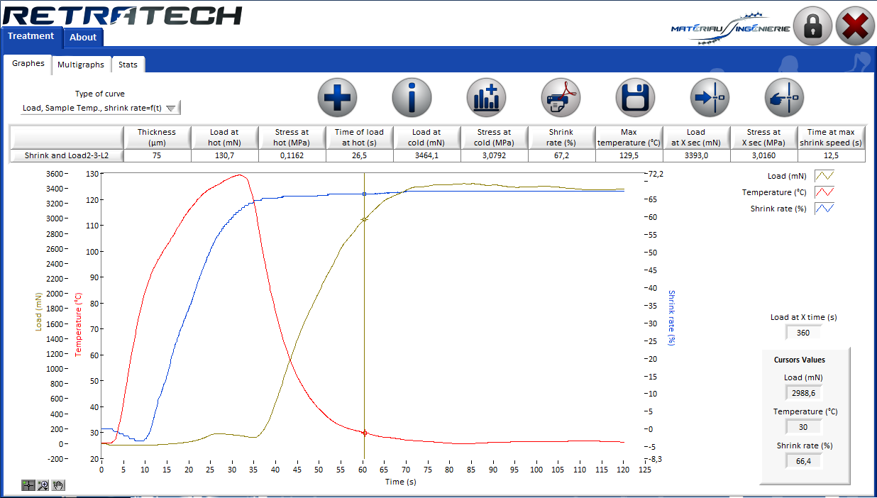 Analyseur thermomécanique Retratech - Gamme Mi-Tech - Mesure des films thermorétractables - Capacité 10N, 350°C max_1