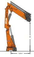 Grue auxiliaire Atlas 380.3 E - modèle 380.3 e_1