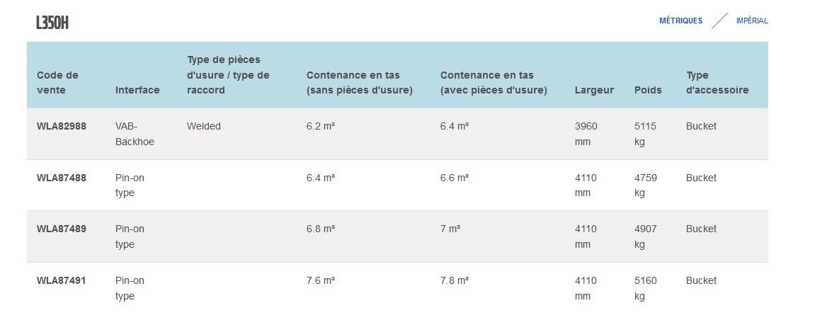 L350H GODET D'EXCAVATION À ROCHES - VOLVO - PROFIL TRAPÉZOÏDAL - POIDS 4759 À 5160 KG_1