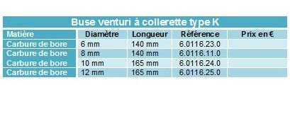 6.0116.23.0 - buses de sablage - ab blast - diamètre 6 mm_1