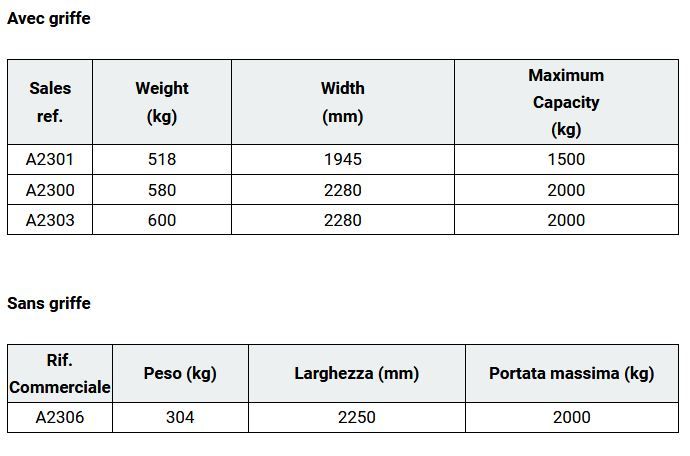 Fourche à fumier avec ou sans griffe_1