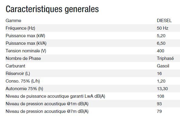Diesel 6500 TA XL C5 Groupe électrogène - Kohler - Gamme Diesel - Puissance max 5,20 kW / 6,50 kVA - 50 Hz_1