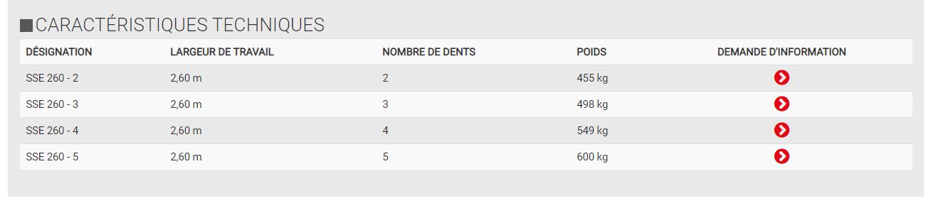 SSE 260 - Sous-soleuses Quivogne - Châssis robuste 2,60m - Poids 455 kg_1