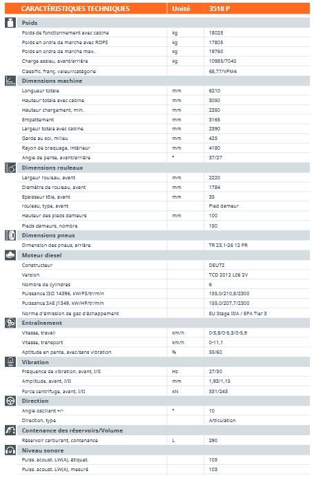 3518 P H176 - Compacteur monocylindre à pieds dameurs - Hamm - Poids 18 025 kg_1