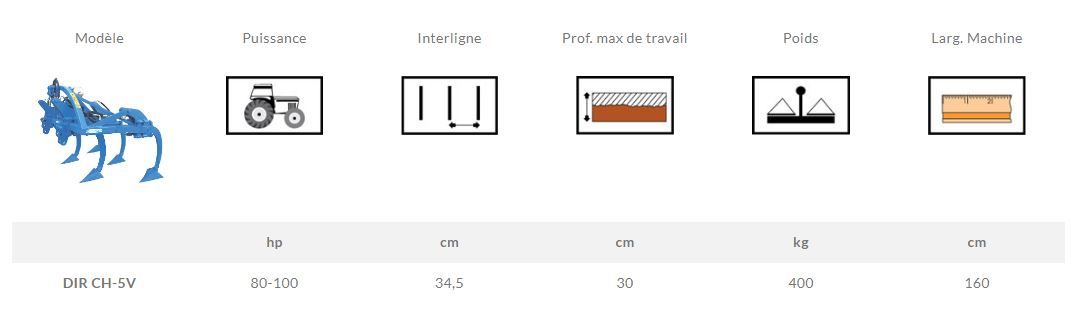 Cultivateur agricole CH-V - Di Raimondo - largeur 160 cm - hydropneumatique pour vignobles_1
