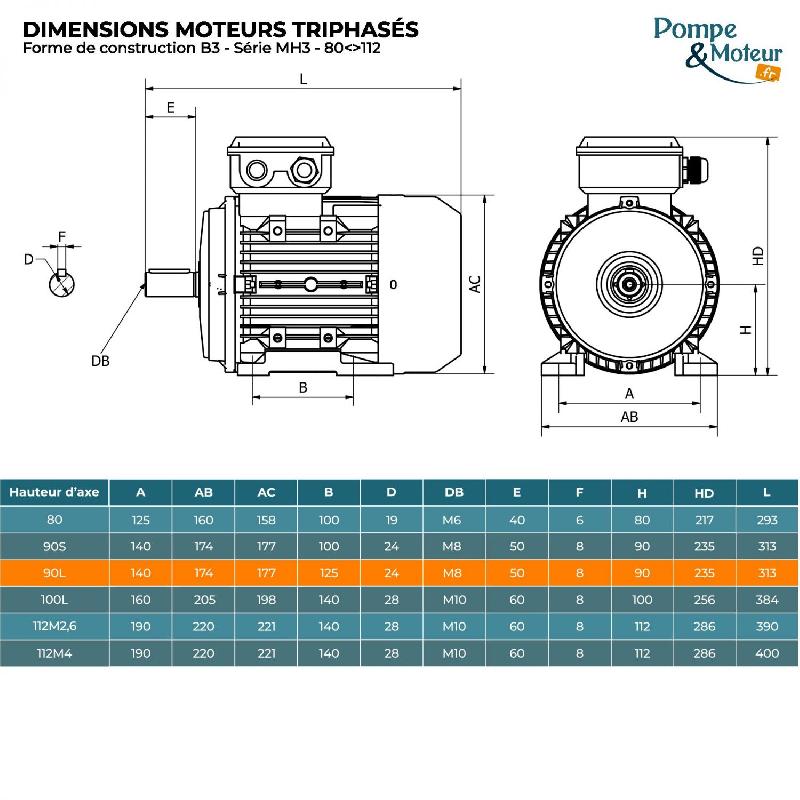 Moteur électrique Triphasé 230/400v 1.5 Kw 1500 Tr/min - Mh390l4b3 Alu Bride B3 - Bobinage Cuivre_1