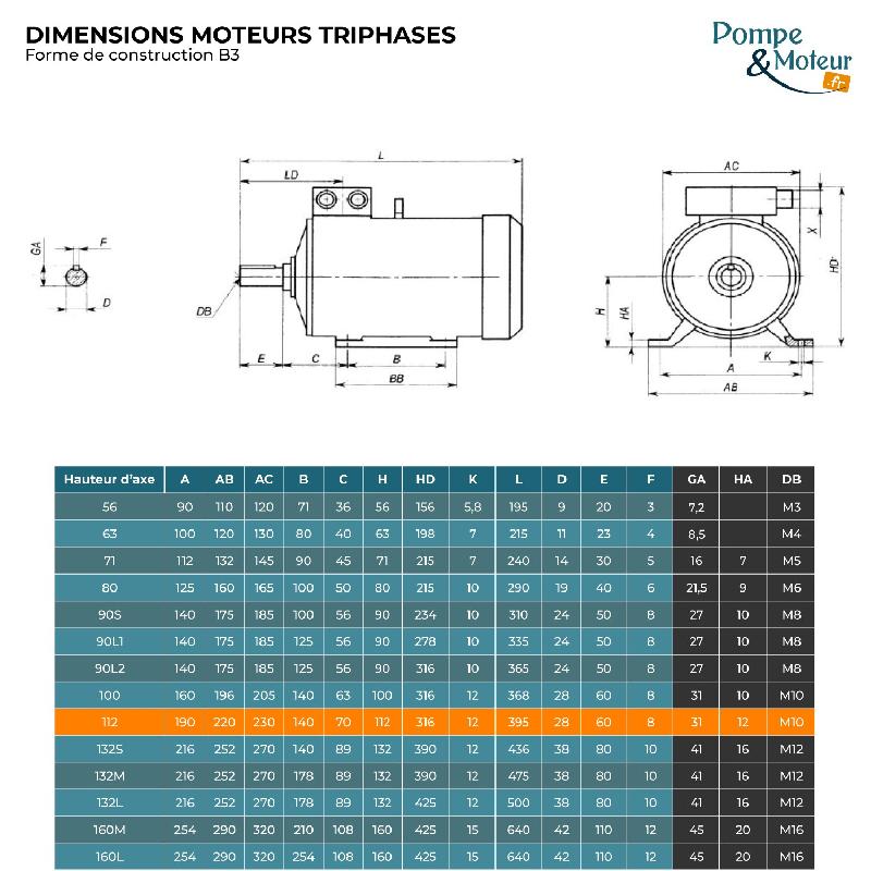 Moteur électrique triphasé 230/400V 5,5kW 1500 tr/min - CEMER MS Alu - Bride B3 - IP55 - Machines outils et équipements d'atelier_1