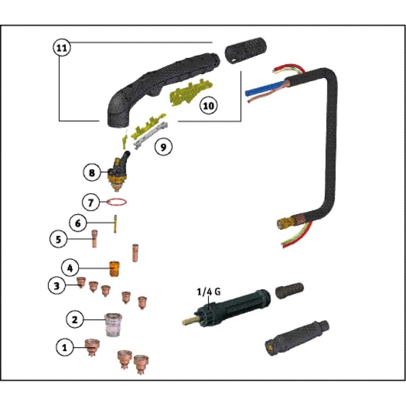 Torche plasma refroidie par air - Schweisskraft Zeta 60A 6m - Changement de buse sans outil_1