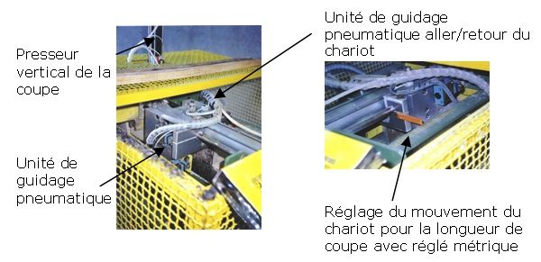 Robomatic 500 - Machine semi-automatique pour palettes - Codix - Pneumatique avec robot avance bois_1