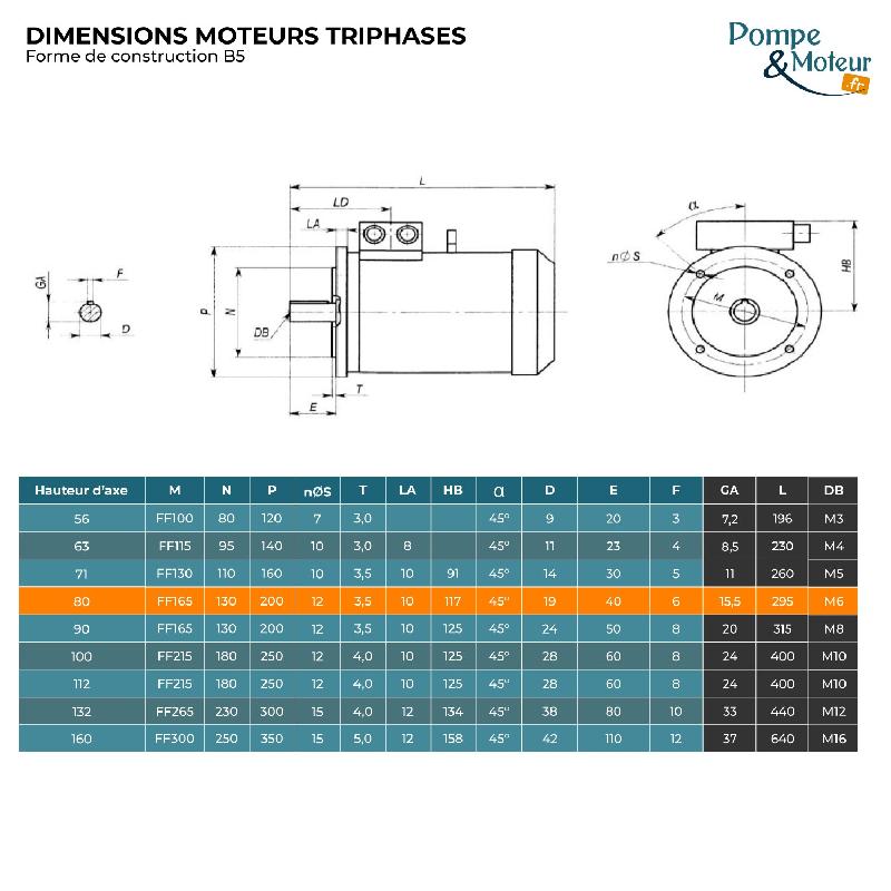 Moteur électrique triphasé 230/400V - 0,75 kW - 1500 tr/min - CEMER MS8024B5 - Bride B5 - Aluminium IP55_1