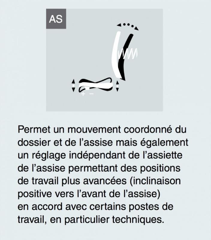 Siège technique haut en polyuréthane - SOKOA - Noir_1