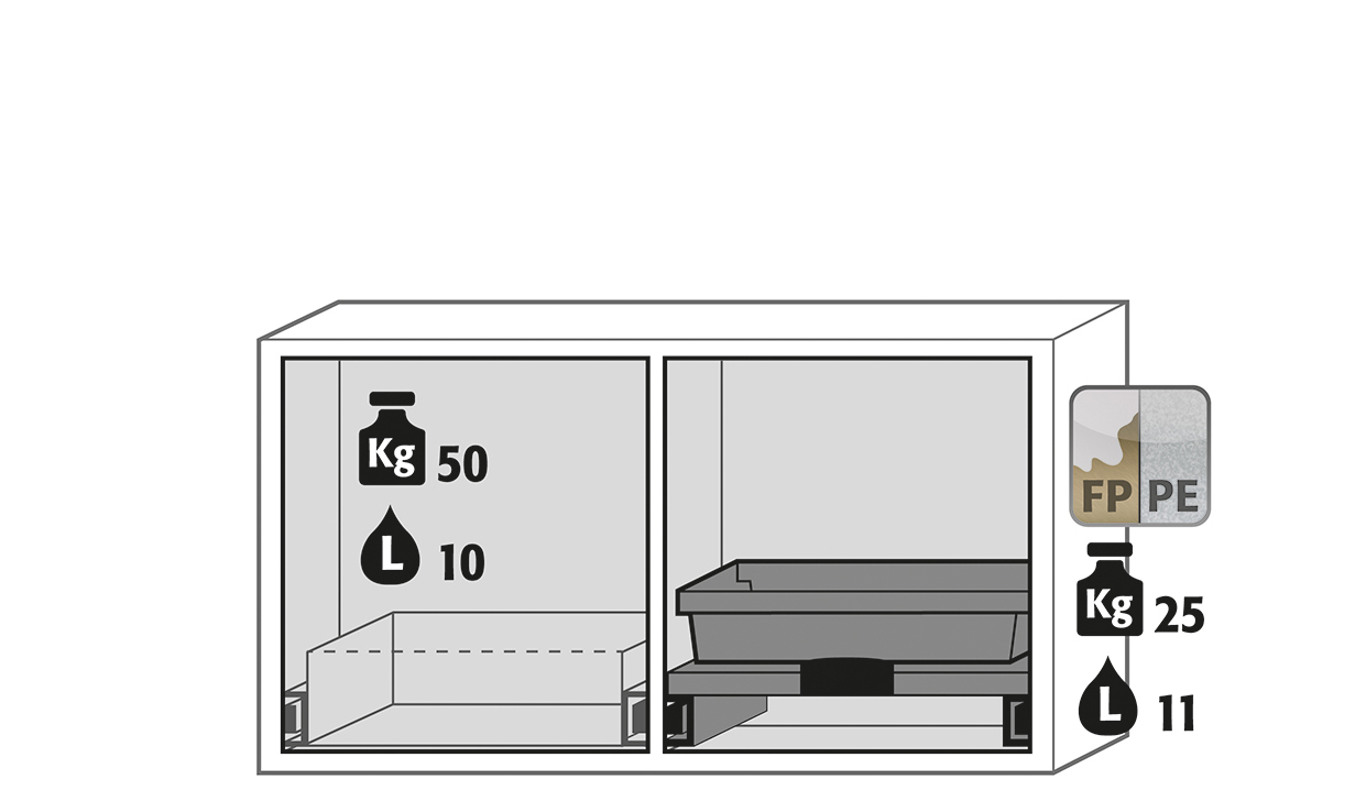 Armoire de sécurité combinée K-LINE K-UB-90 - Modèle K90.060.110.050.UB.ST - Réf 30358-001-35362 - Type 90/30 pour produits chimiques inflammables et corrosifs_1