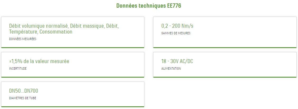 EE776 - Débitmètres massiques à insertion DN50…DN700 - e+e Elektronik_1