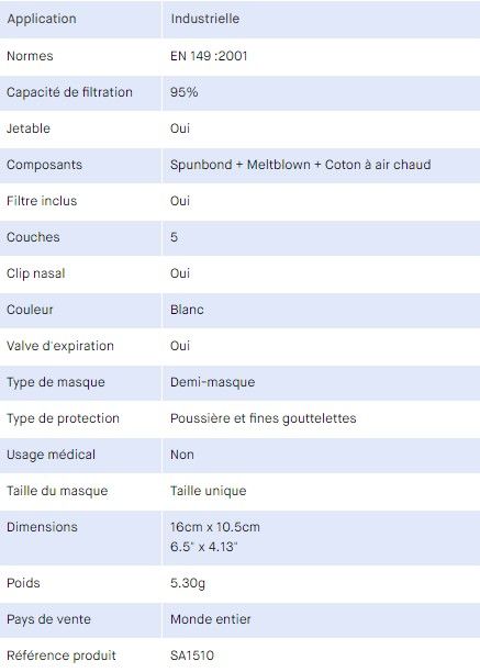 Sa1510 - Masque FFP2 Aerem - Certifié KN95 - Capacité de filtration 95% - Forme pliable_1